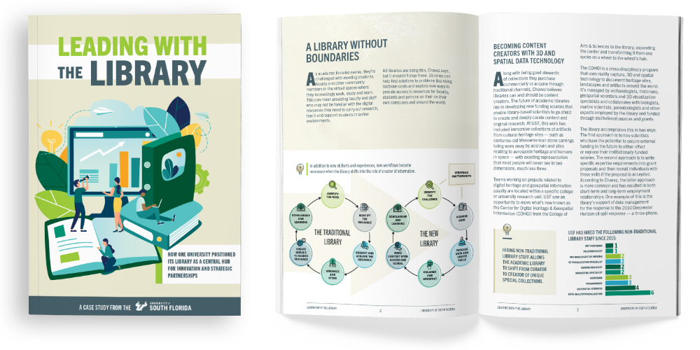 Case study with the title "Leading with the Library," shown closed and open with pages of text and infographics